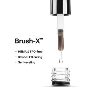 Non-Wipe Glossy Top Gelcoat TPO FREE|HEMA FREE