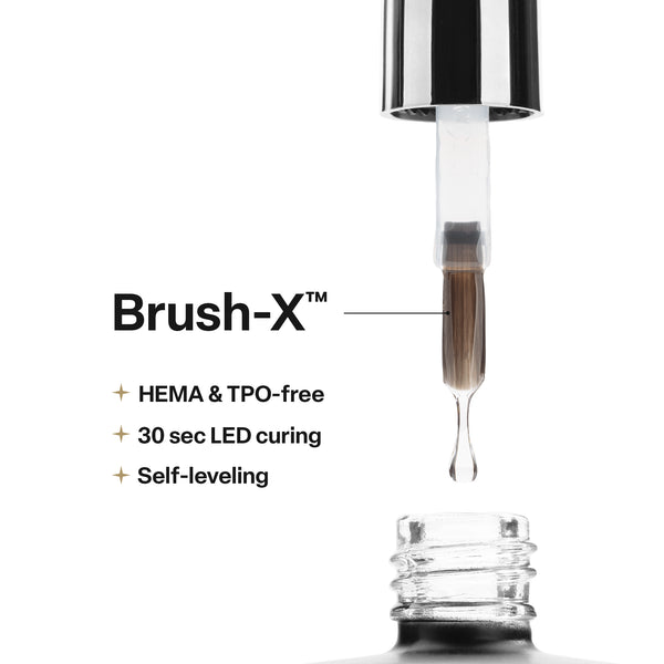 Non-Wipe Glossy Top Gelcoat TPO FREE|HEMA FREE