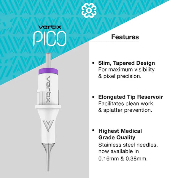 Vertix Pico | 5 Sample PMU needle  Box
