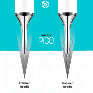 Vertix Pico | 5 Sample PMU needle  Box